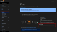 The Cloudflare dashboard for polychecker.com, highlighting SSL/TLS overview