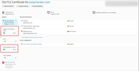 Plesk screenshot showing extra SSL options to enable