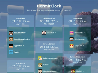 jack-whitworth-hermitclock