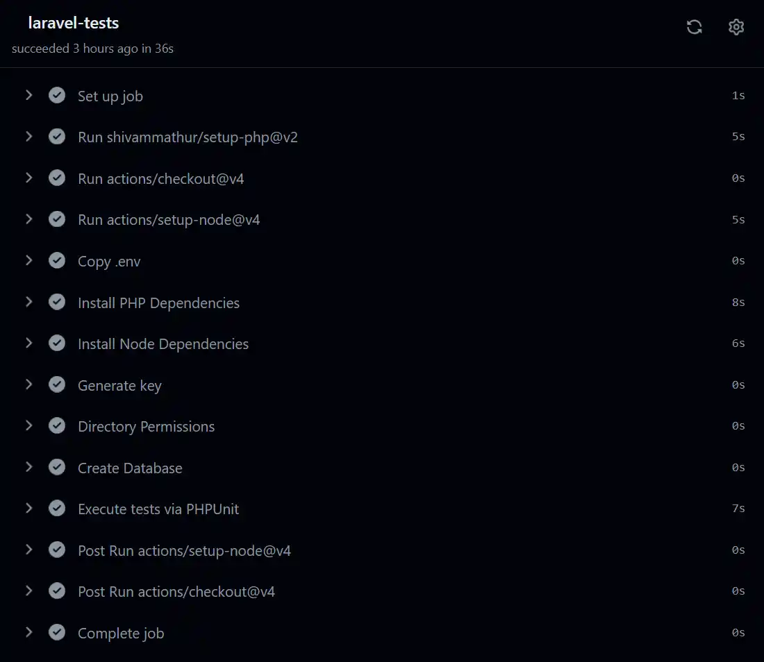 A screenshot of the GitHub actions pipeline for a Laravel Livewire test suite passing.