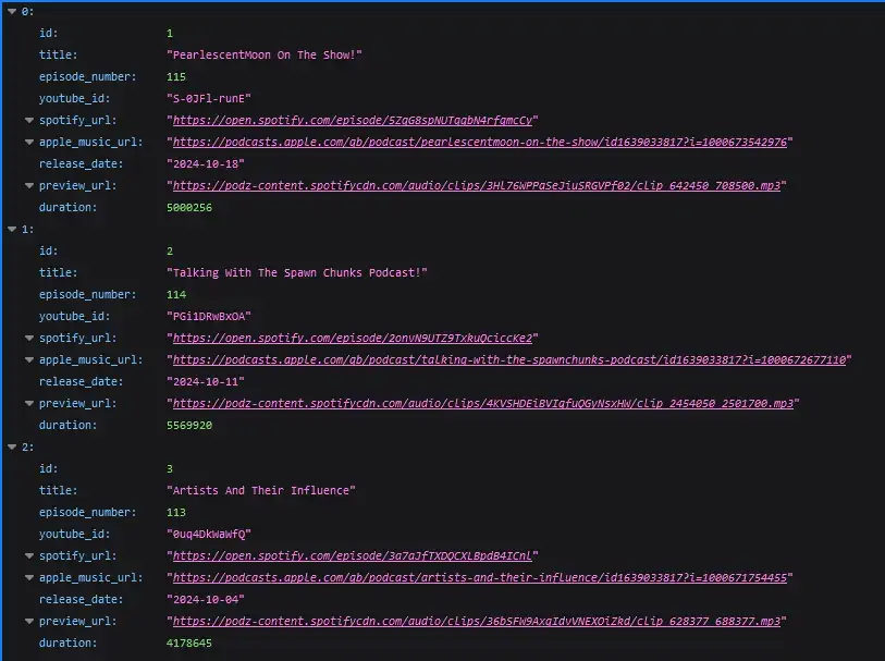 A screenshot of the JSON data from the impandskizzpodcast.com API